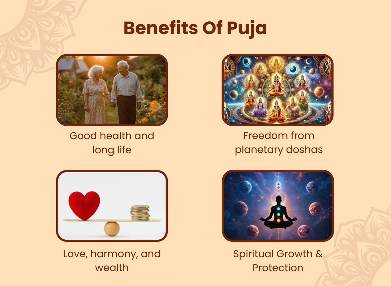 Mahakal -Mahamrityunjaya Mantra Jaap